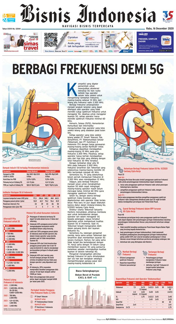 koran Bisnis Indonesia